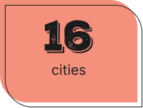 cities