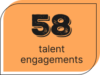 talent engagements