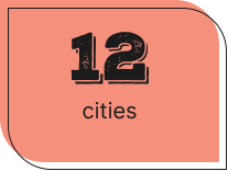 cities
