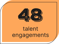 talent engagements